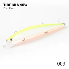 Hunthouse - דמוי מינו צף 21גרם 148ממ דגם LW150