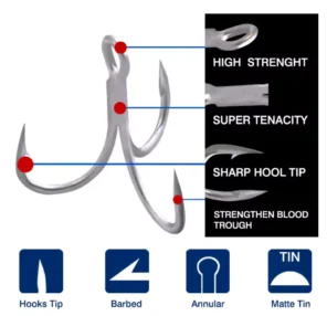 Treble Hook Strength Lures Bundle of 10