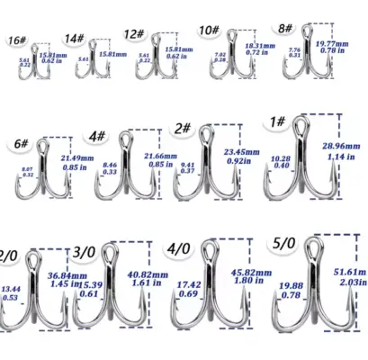 מידות קרסים משולשות